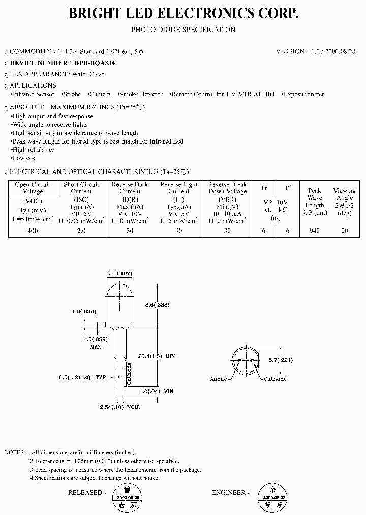 BPD-BQA334_4137174.PDF Datasheet