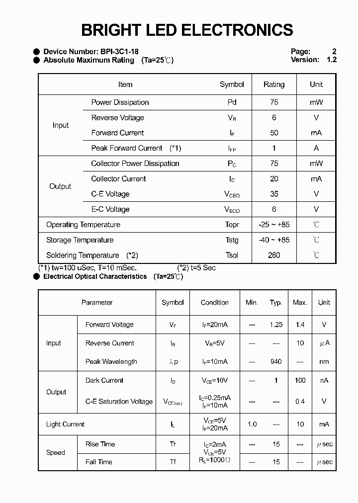 BPI-3C1-18_4136842.PDF Datasheet