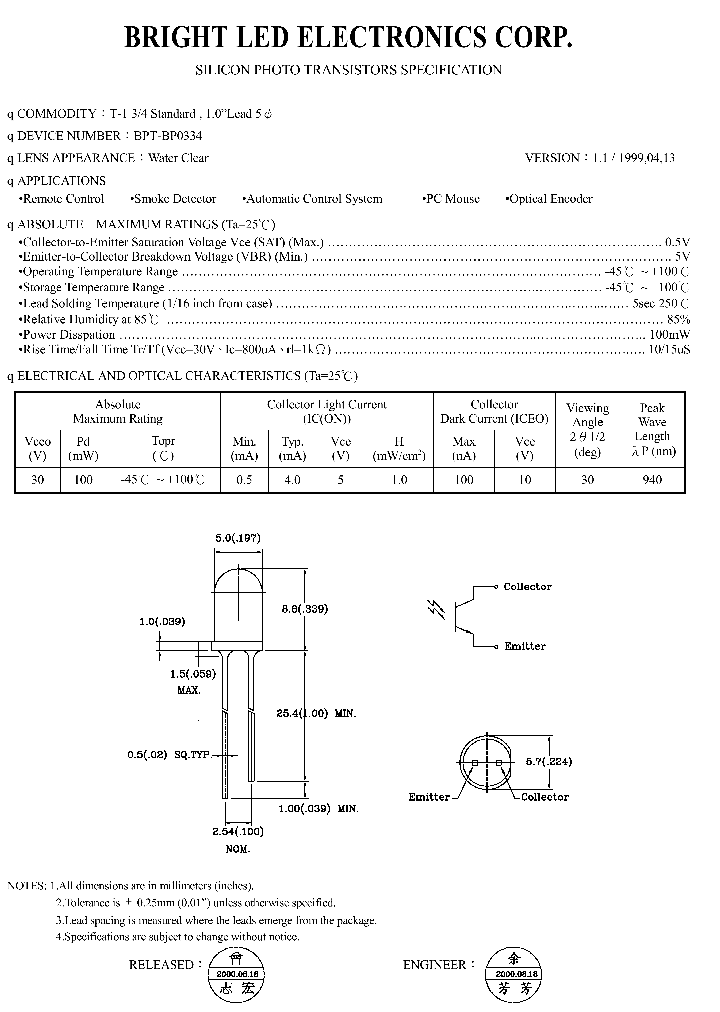 BPT-BP0334_4136830.PDF Datasheet