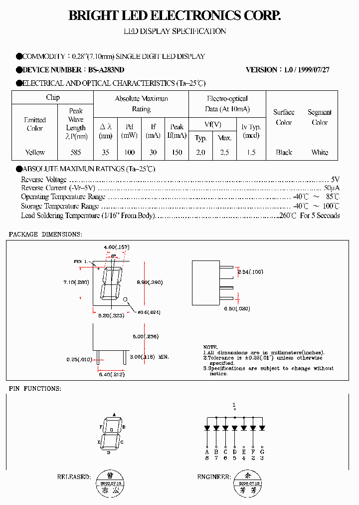 BS-A283ND_4136511.PDF Datasheet