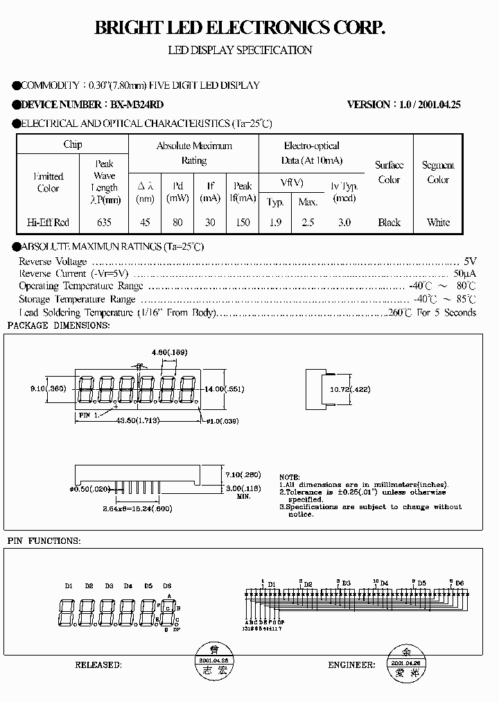 BX-M324RD_4136140.PDF Datasheet