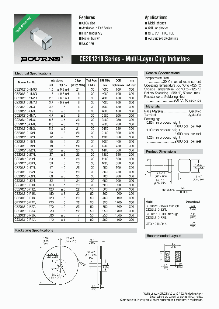 CE201210-2N2D_4130938.PDF Datasheet
