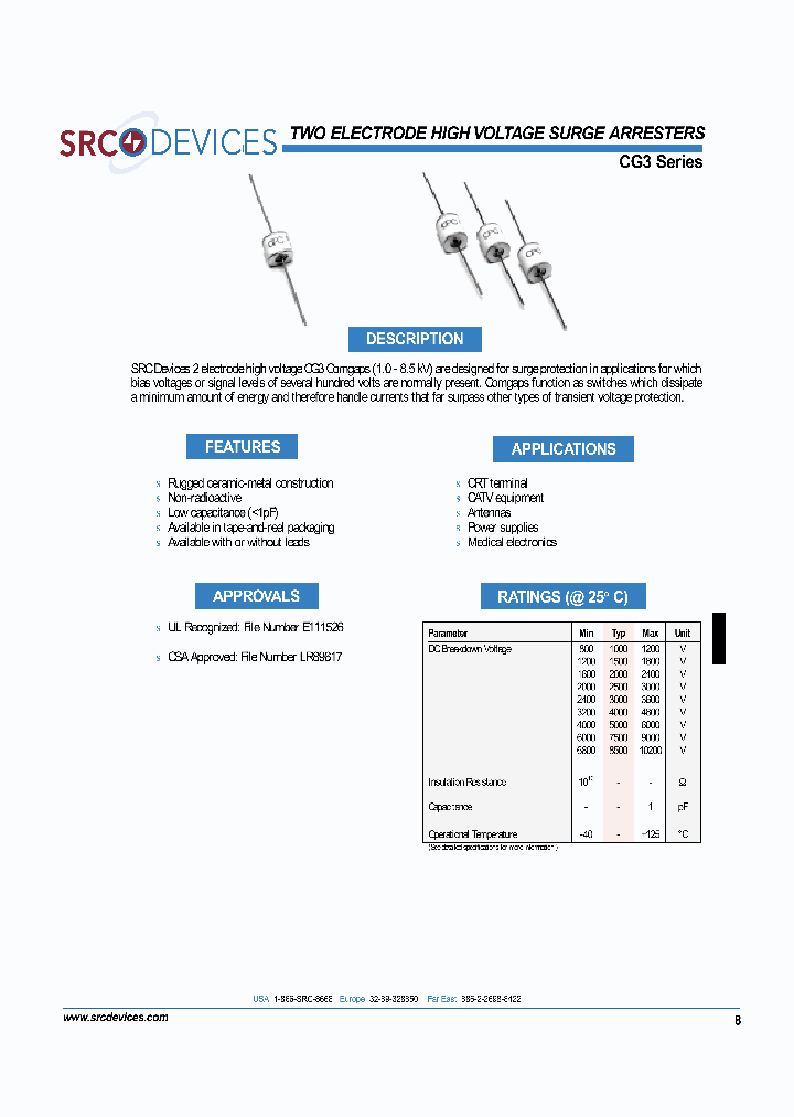 CG3_4159644.PDF Datasheet