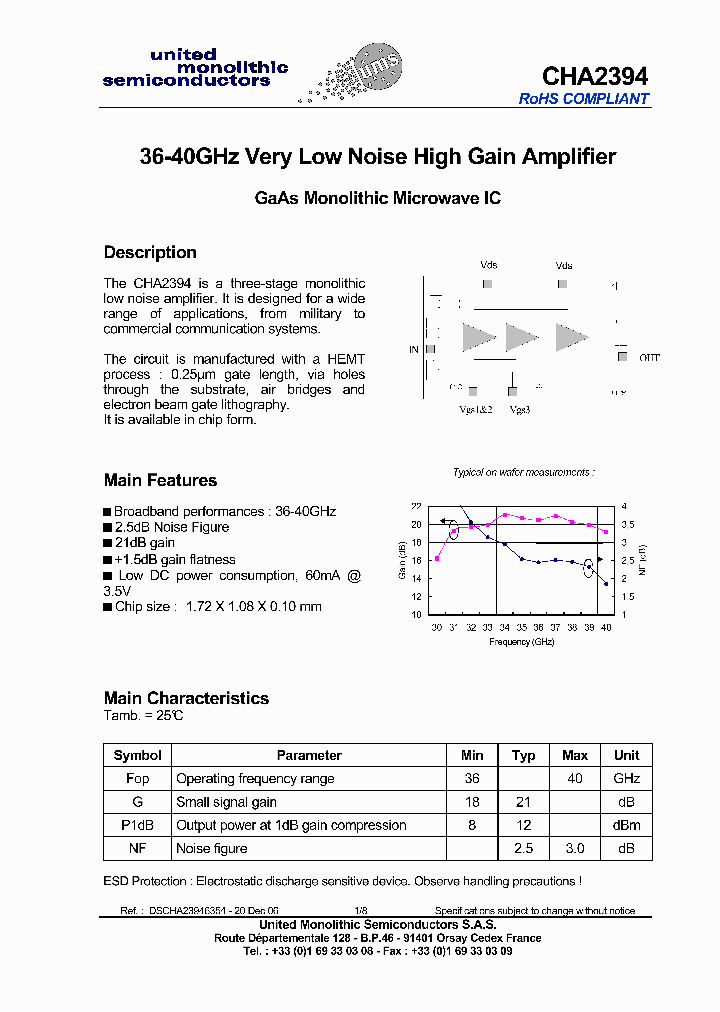 CHA239406_4163623.PDF Datasheet