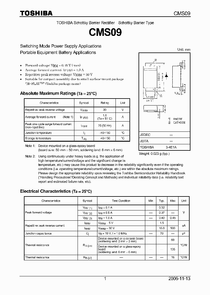 CMS0906_4125299.PDF Datasheet