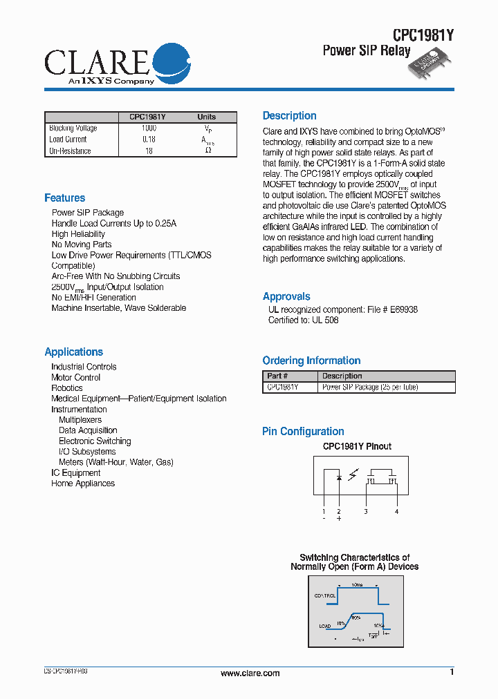 CPC1981Y_4120385.PDF Datasheet