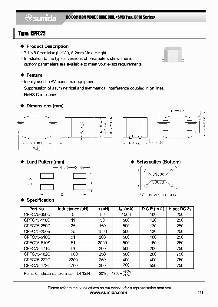 CPFC75-250C_4136500.PDF Datasheet