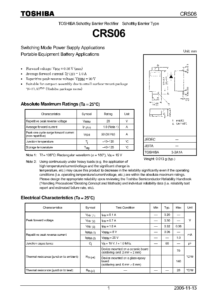 CRS0606_4115657.PDF Datasheet