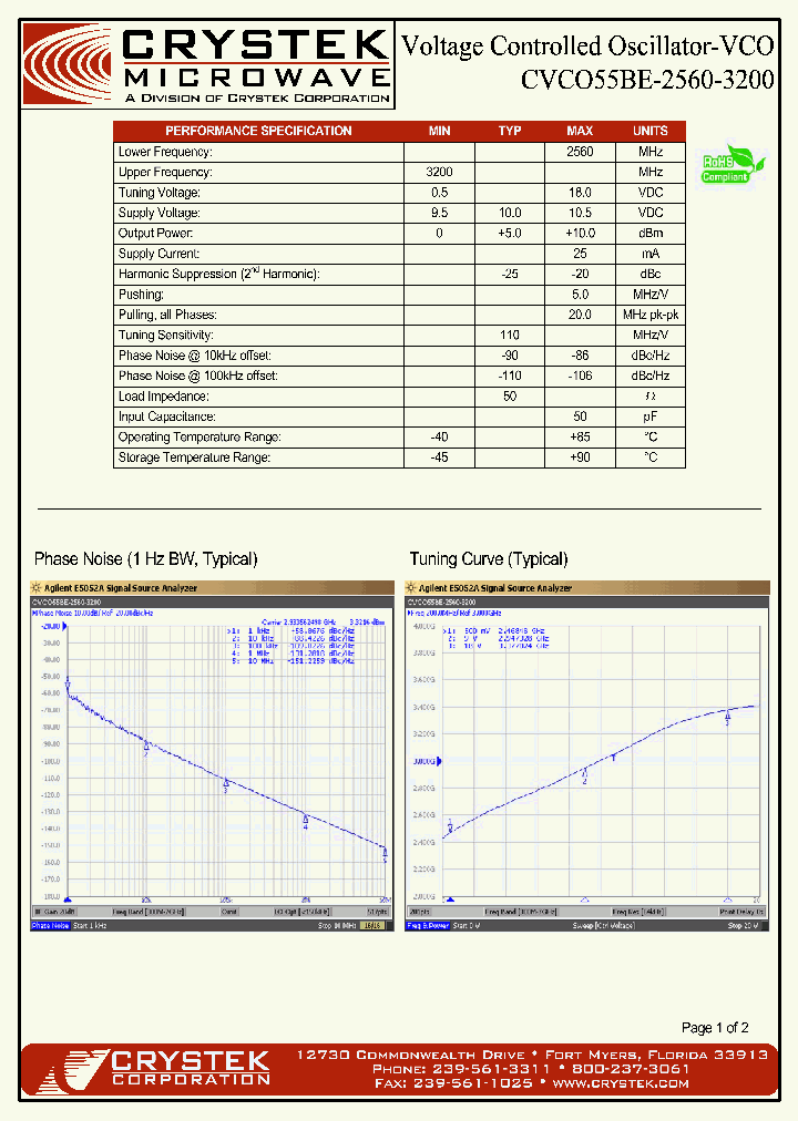 CVCO55BE-2560-3200_4164001.PDF Datasheet
