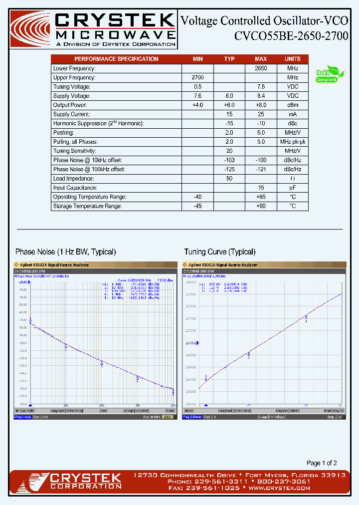 CVCO55BE-2650-2700_4163098.PDF Datasheet