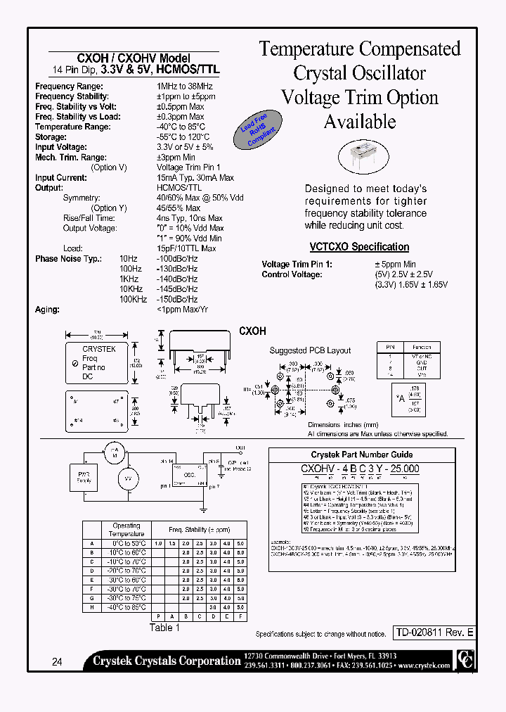 CXOHV-4GPY_4158193.PDF Datasheet