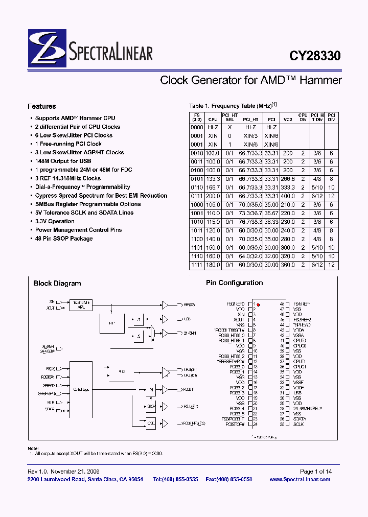 CY28330OC_4139934.PDF Datasheet