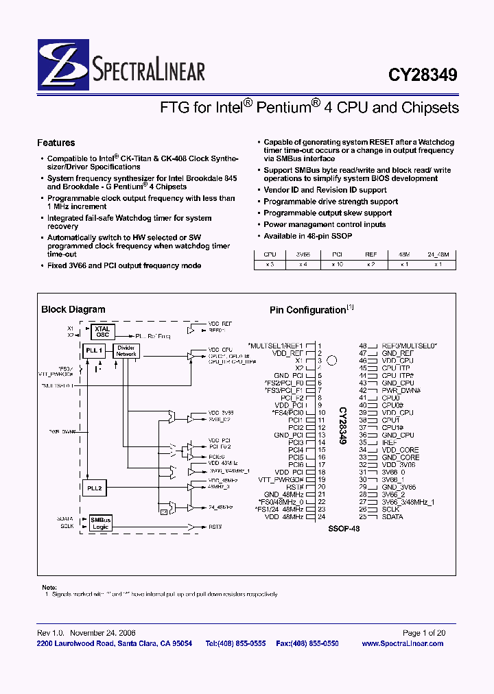CY28349OXC_4139926.PDF Datasheet