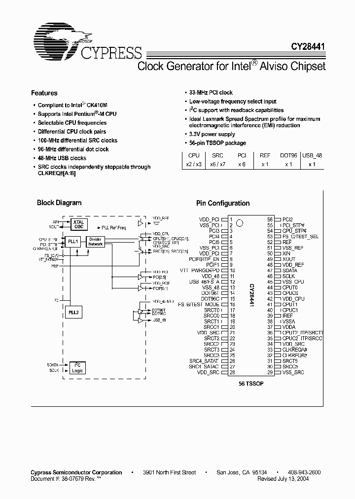 CY28441_4103432.PDF Datasheet