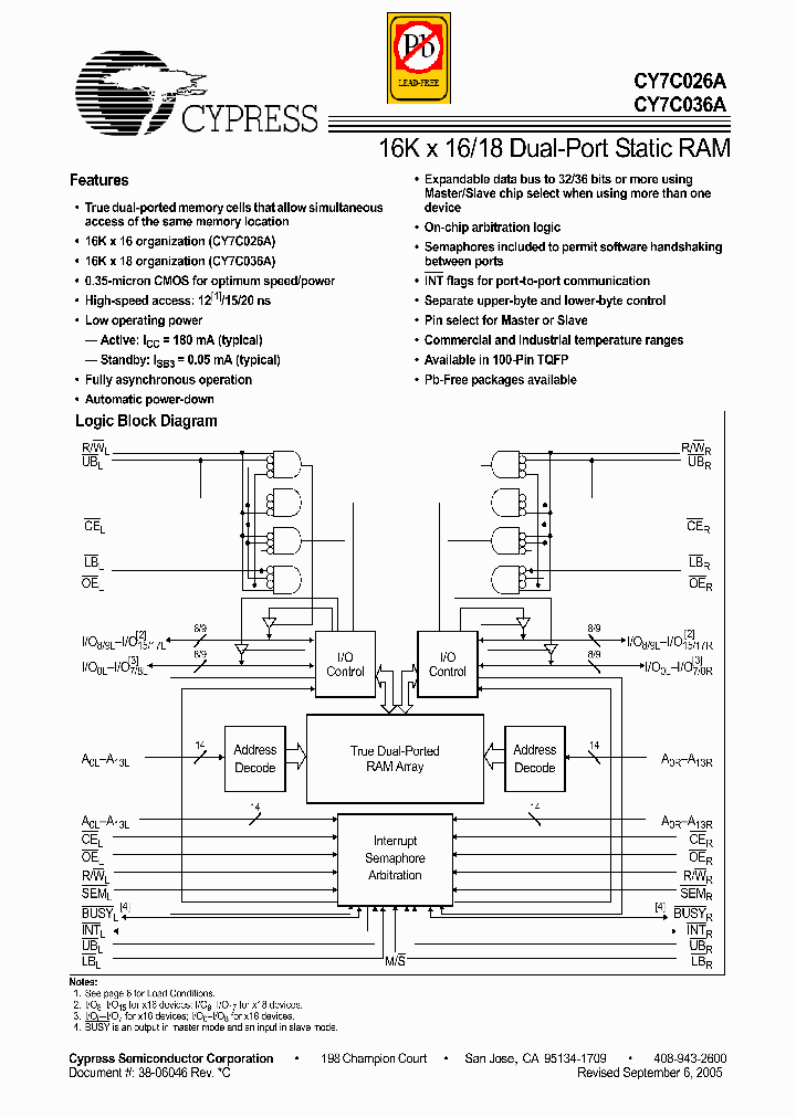 CY7C036A_4147126.PDF Datasheet