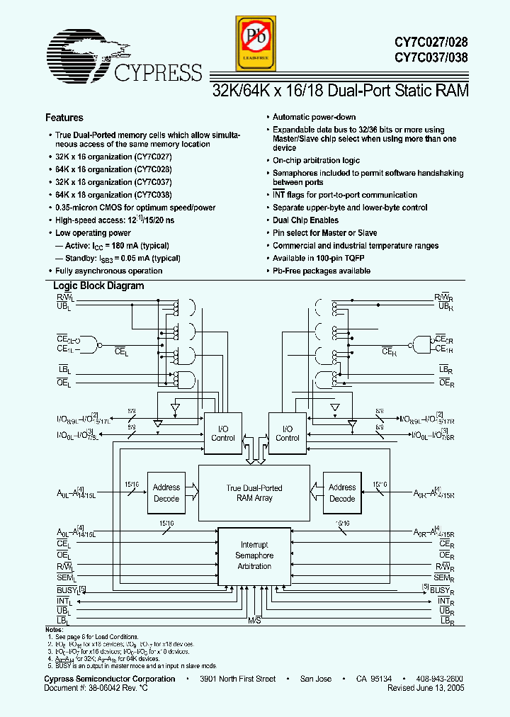 CY7C037_4147132.PDF Datasheet