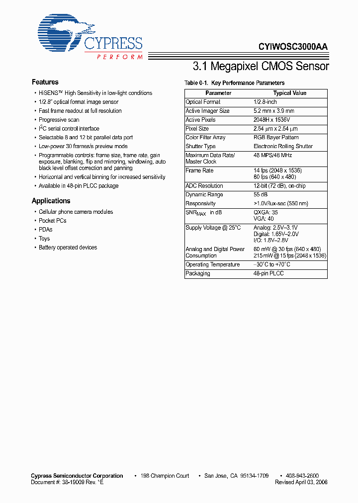 CYIWOSC3000AA_4147218.PDF Datasheet