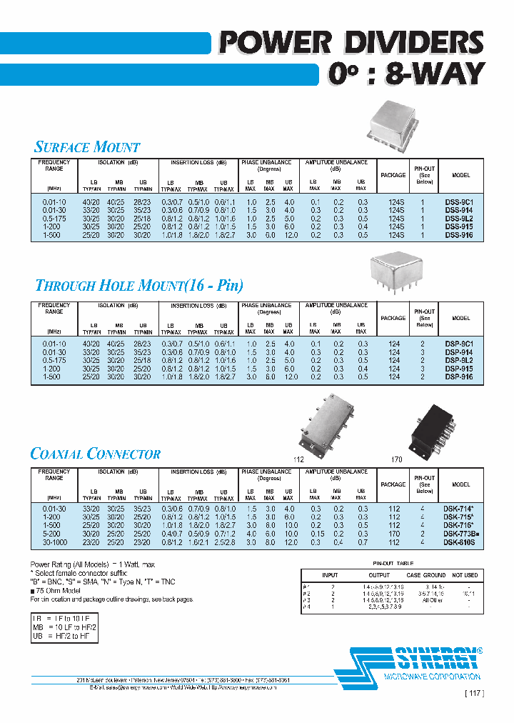 DSS-914_4139588.PDF Datasheet