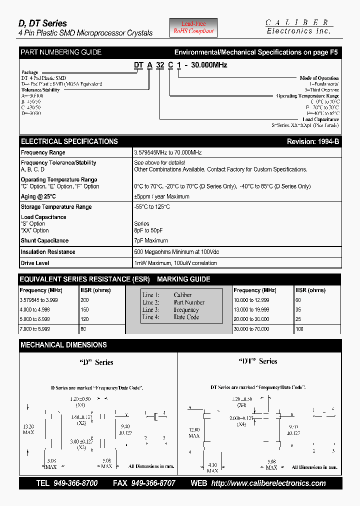 DTB32C1_4145159.PDF Datasheet