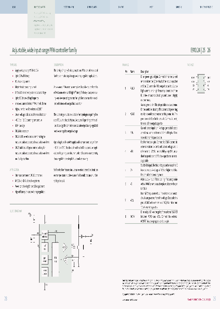E91024_4124225.PDF Datasheet