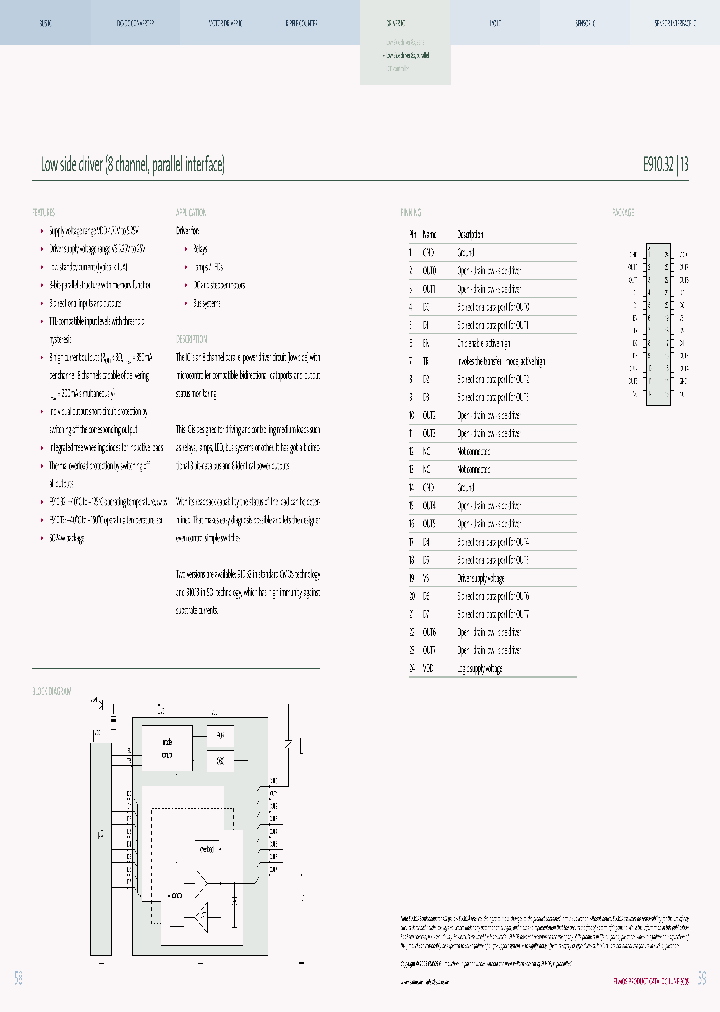 E91032_4124218.PDF Datasheet