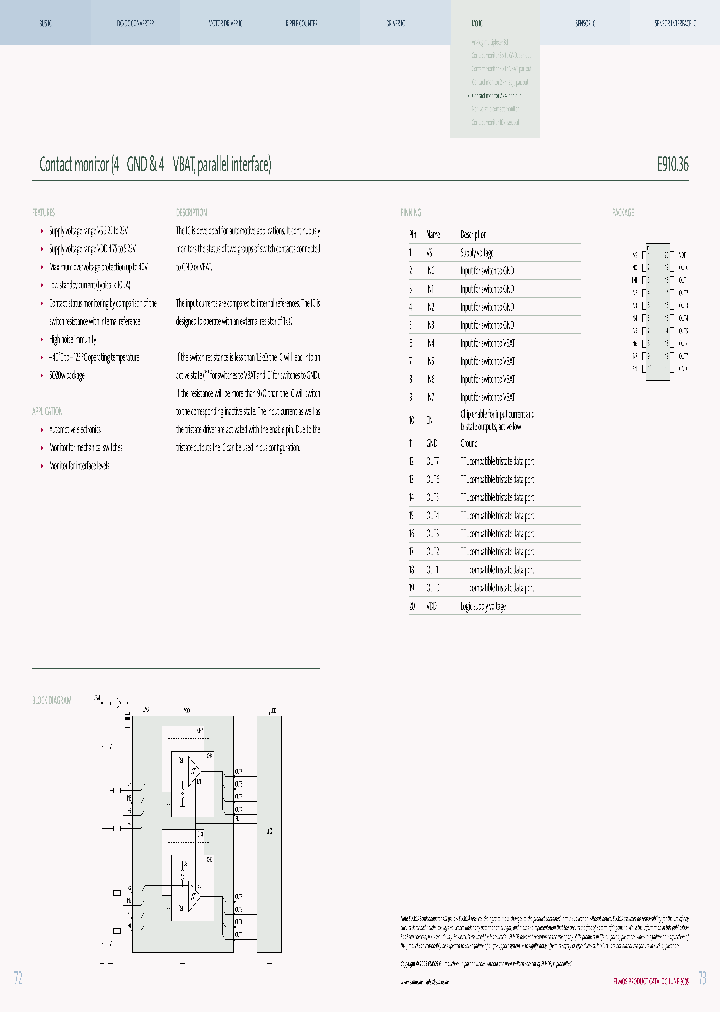 E91036_4124222.PDF Datasheet