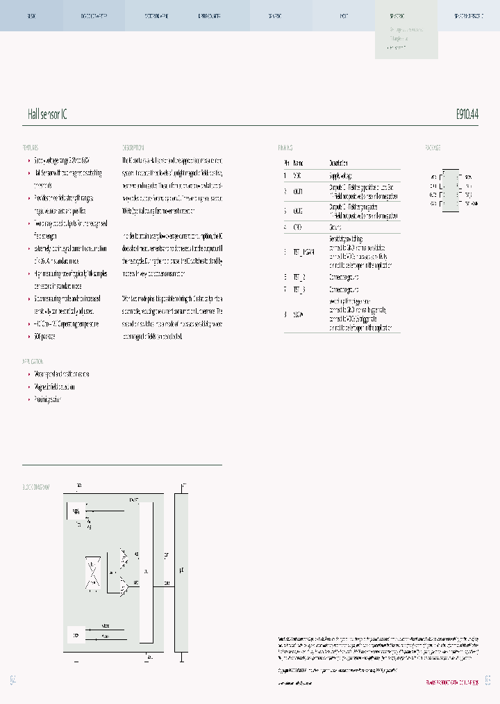 E91044_4124213.PDF Datasheet