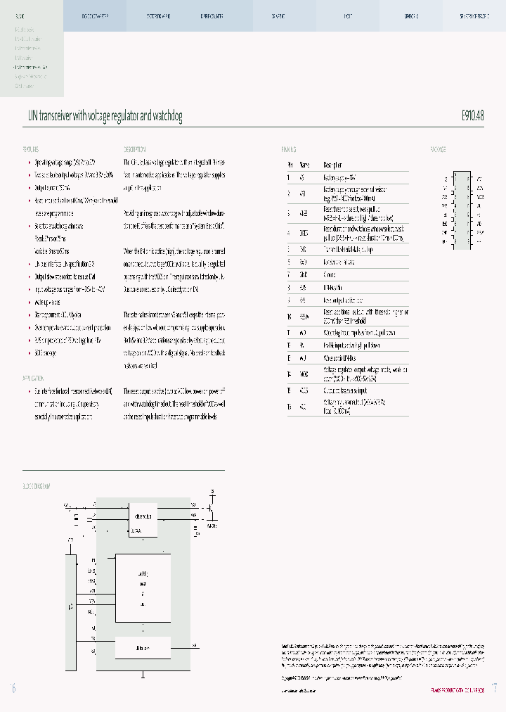 E91048_4124217.PDF Datasheet