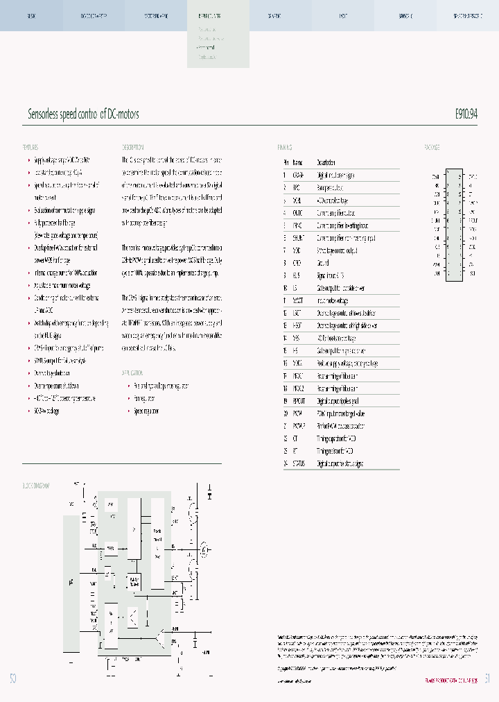 E91094_4124203.PDF Datasheet