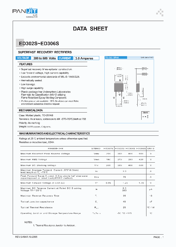 ED302S05_4120710.PDF Datasheet
