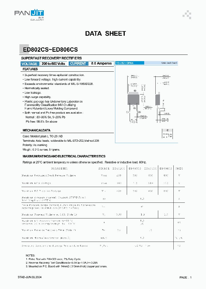 ED802CS04_4120705.PDF Datasheet
