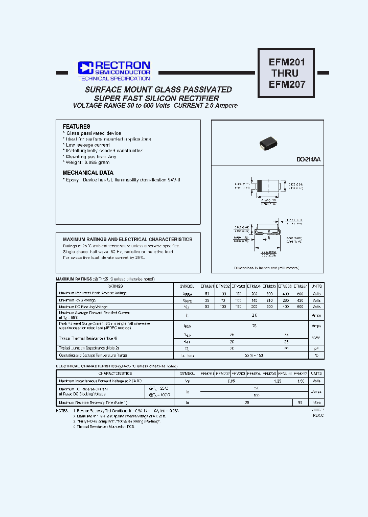 EFM201_4157418.PDF Datasheet