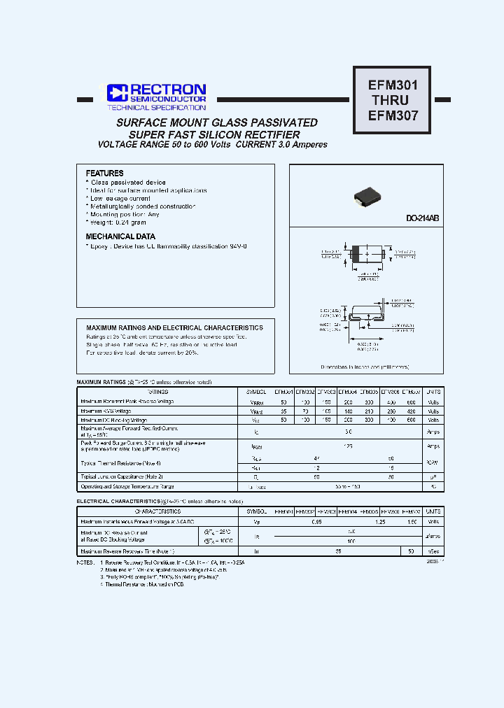 EFM30106_4127936.PDF Datasheet