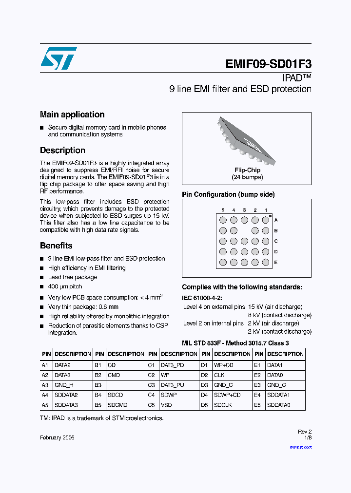 EMIF09-SD01F3_4127074.PDF Datasheet