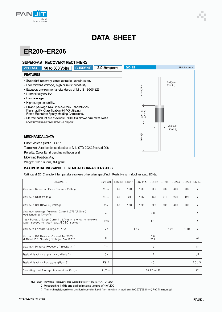 ER20004_4120693.PDF Datasheet