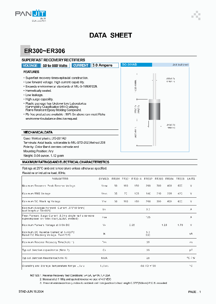 ER30004_4120690.PDF Datasheet