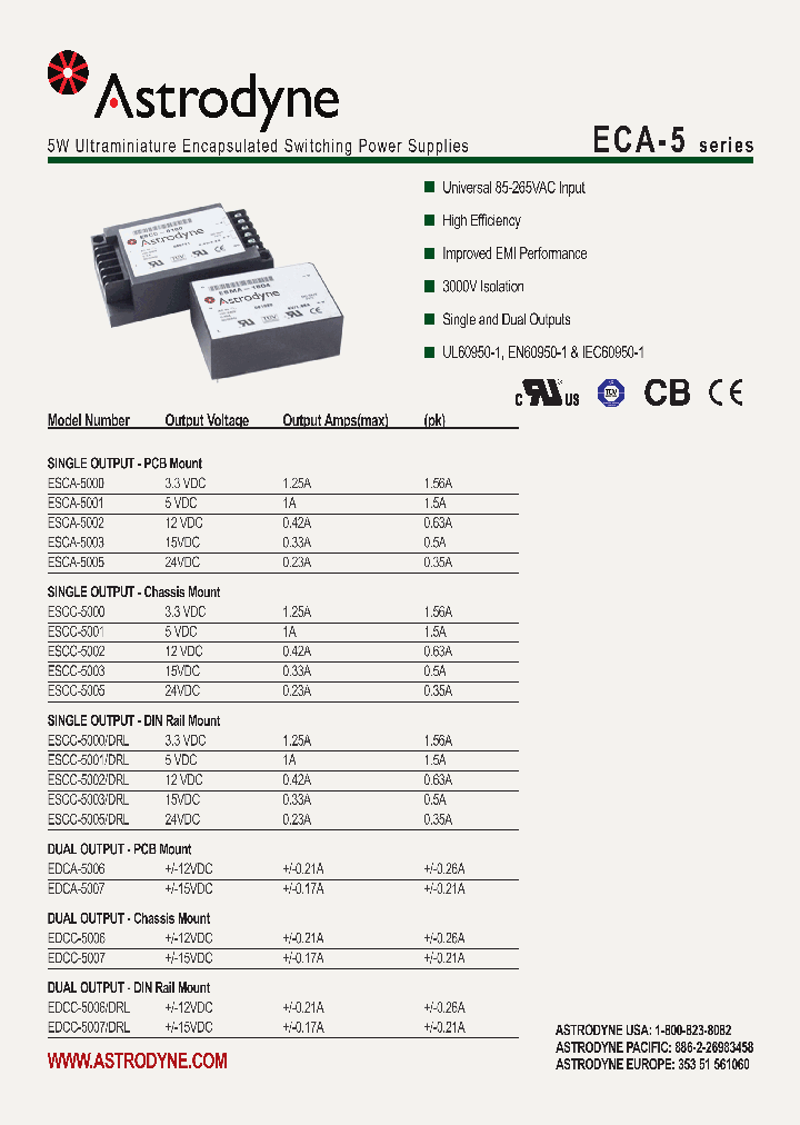 ESCA-5000_4134429.PDF Datasheet