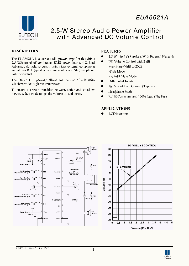 EUA6021AIIT1_4129166.PDF Datasheet