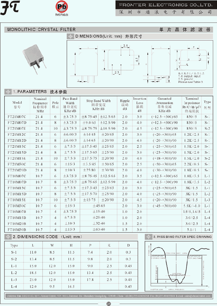 FT21M07C_4130488.PDF Datasheet