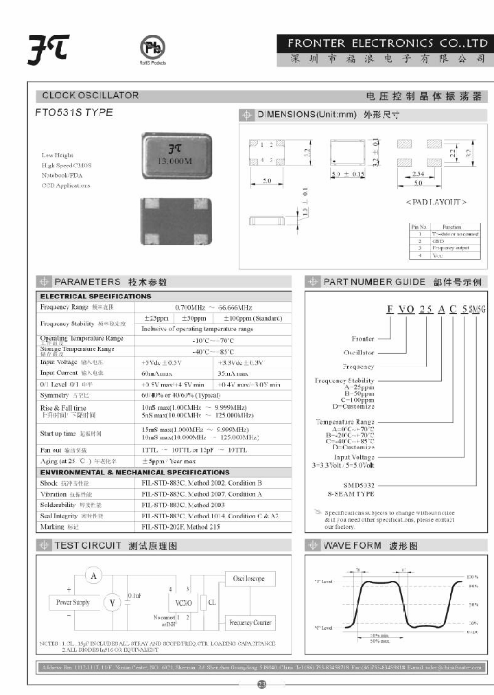 FTO531S_4130487.PDF Datasheet