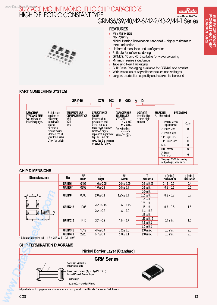 GRM40C0G100D050AB_4106674.PDF Datasheet