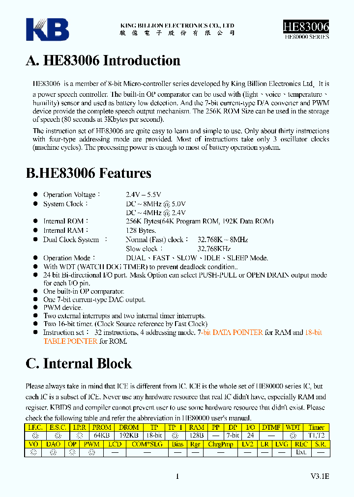 HE83006_4121258.PDF Datasheet