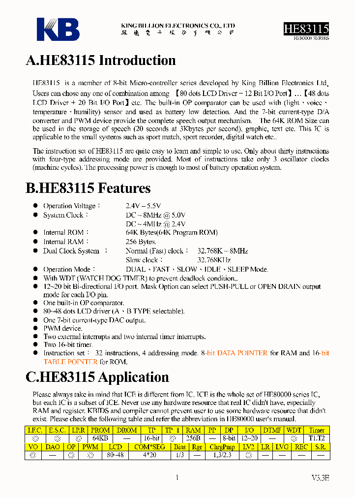 HE83115_4121250.PDF Datasheet