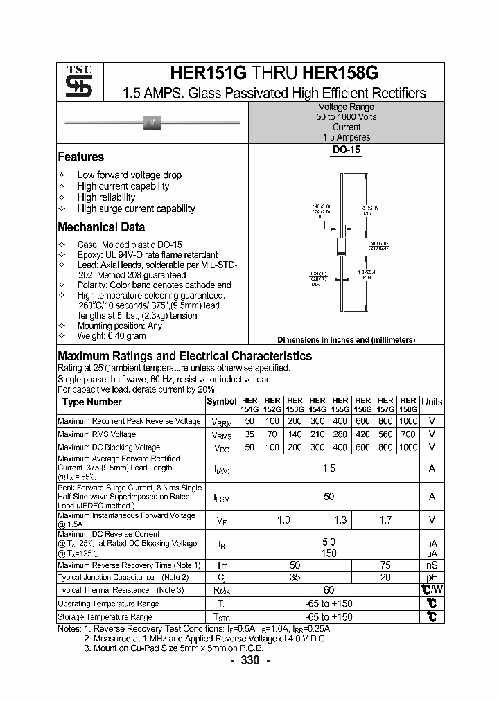 HER151G_4138690.PDF Datasheet