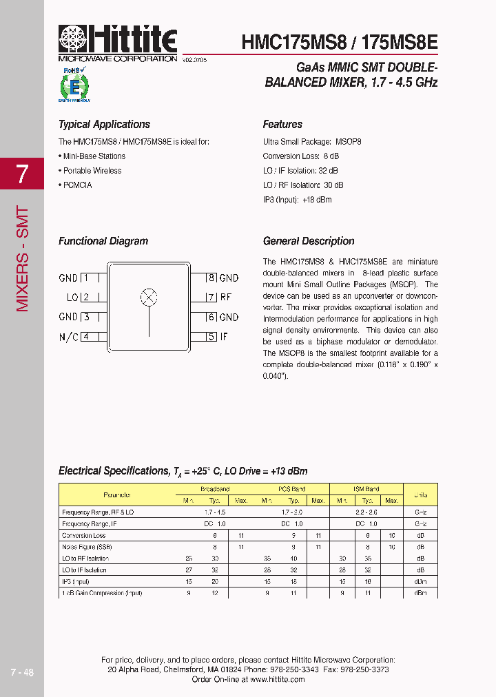 HMC175MS806_4129005.PDF Datasheet