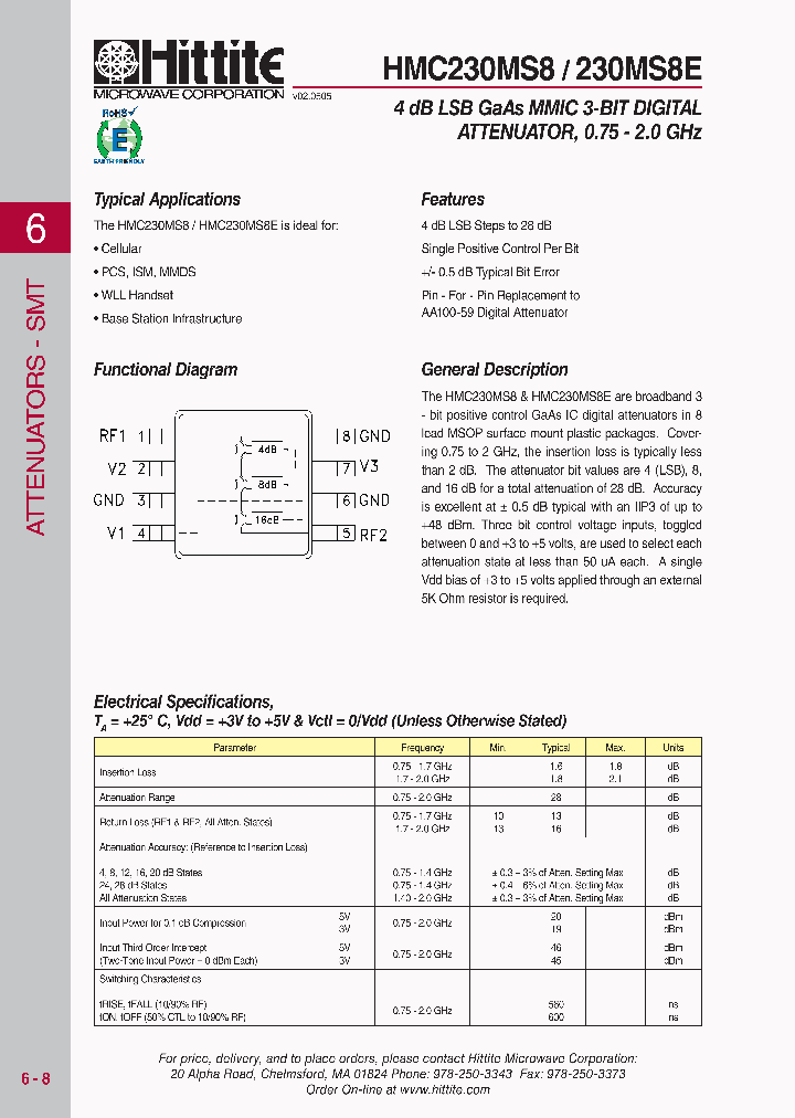HMC230MS806_4138678.PDF Datasheet