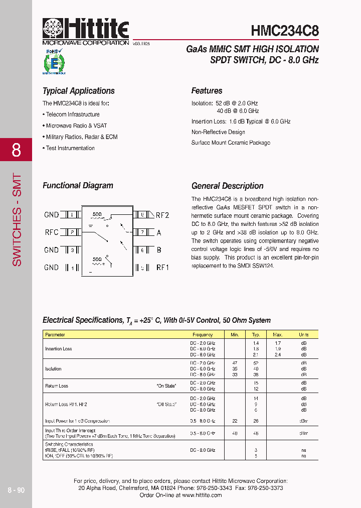 HMC234C806_4138672.PDF Datasheet