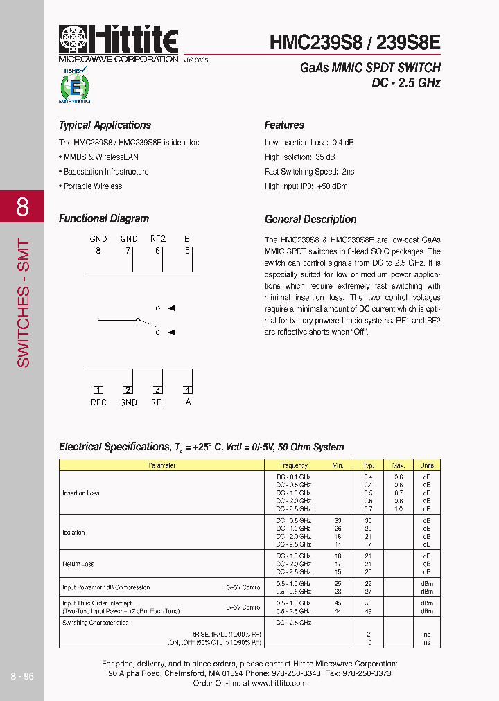 HMC239S806_4138671.PDF Datasheet