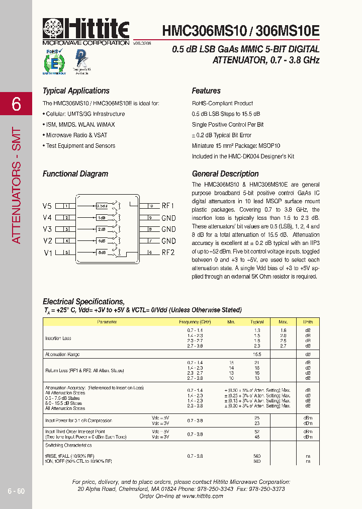 HMC306MS1006_4138638.PDF Datasheet