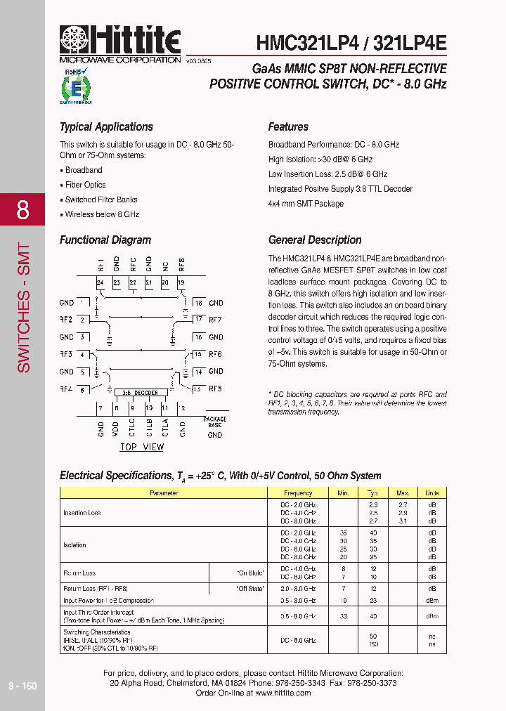 HMC321LP406_4138628.PDF Datasheet